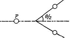 Irodov Solutions: Nuclear Reactions- 1 | I. E. Irodov Solutions for Physics Class 11 & Class 12 - JEE