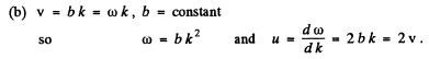 Irodov Solutions: Dispersion and Absorption of Light- 1 | I. E. Irodov Solutions for Physics Class 11 & Class 12 - JEE