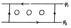 Irodov Solutions: Electromagnetic Waves. Radiation- 1 | I. E. Irodov Solutions for Physics Class 11 & Class 12 - JEE