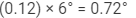 HC Verma Solutions: Dispersion and Spectra | HC Verma Solutions - JEE
