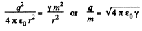 Irodov Solutions: Constant Electric Field in Vacuum | I. E. Irodov Solutions for Physics Class 11 & Class 12 - JEE