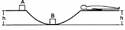 HC Verma Questions and Solutions: Chapter 9: Centre of Mass, Linear Momentum, Collision- 2 | HC Verma Solutions - JEE