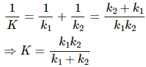 HC Verma Questions and Solutions: Chapter 12: Simple Harmonics Motion- 2 | HC Verma Solutions - JEE