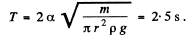 Irodov Solutions: Mechanical Oscillations- 3 | I. E. Irodov Solutions for Physics Class 11 & Class 12 - JEE