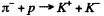 Irodov Solutions: Elementary Particles- 1 | I. E. Irodov Solutions for Physics Class 11 & Class 12 - JEE