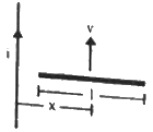 HC Verma Questions and Solutions: Chapter 38: Electromagnetic Induction- 4 | HC Verma Solutions - JEE