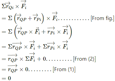 HC Verma Questions and Solutions: Chapter 10: Rotational Mechanics- 1 | HC Verma Solutions - JEE