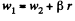 Irodov Solutions: Dynamics of A Solid Body- 2 | I. E. Irodov Solutions for Physics Class 11 & Class 12 - JEE