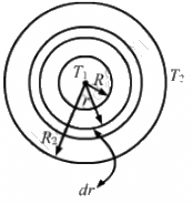HC Verma Questions and Solutions: Chapter 28: Heat Transfer- 2 | HC Verma Solutions - JEE