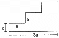 HC Verma Questions and Solutions: Chapter 31: Capacitors- 2 | HC Verma Solutions - JEE