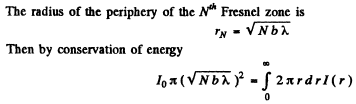 Irodov Solutions: Diffraction of Light- 1 | I. E. Irodov Solutions for Physics Class 11 & Class 12 - JEE