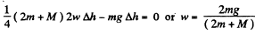 Irodov Solutions: Dynamics of A Solid Body- 1 | I. E. Irodov Solutions for Physics Class 11 & Class 12 - JEE