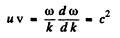 Irodov Solutions: Dispersion and Absorption of Light- 1 | I. E. Irodov Solutions for Physics Class 11 & Class 12 - JEE