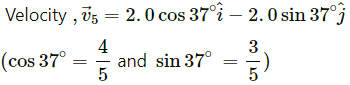 HC Verma Questions and Solutions: Chapter 9: Centre of Mass, Linear Momentum, Collision- 2 | HC Verma Solutions - JEE