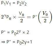 HC Verma Questions and Solutions: Chapter 27: Specific Heat Capacities of Gases- 2 | HC Verma Solutions - JEE
