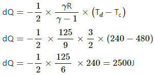 HC Verma Questions and Solutions: Chapter 27: Specific Heat Capacities of Gases- 2 | HC Verma Solutions - JEE