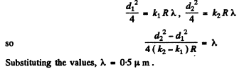 Irodov Solutions: Interference of Light- 2 | I. E. Irodov Solutions for Physics Class 11 & Class 12 - JEE