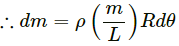 HC Verma Questions and Solutions: Chapter 8- Work & Energy- 2 | HC Verma Solutions - JEE