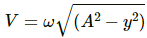 HC Verma Questions and Solutions: Chapter 12: Simple Harmonics Motion- 2 | HC Verma Solutions - JEE