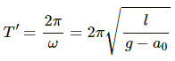 HC Verma Questions and Solutions: Chapter 12: Simple Harmonics Motion- 2 | HC Verma Solutions - JEE