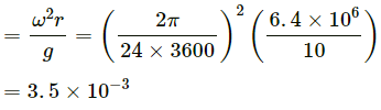 HC Verma Questions and Solutions: Chapter 7- Circular Motion- 2 | HC Verma Solutions - JEE