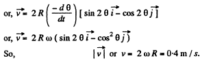 Irodov Solutions: Kinematics - 3 | I. E. Irodov Solutions for Physics Class 11 & Class 12 - JEE