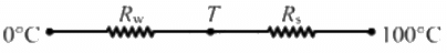 HC Verma Questions and Solutions: Chapter 28: Heat Transfer- 2 | HC Verma Solutions - JEE