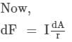 HC Verma Solutions: Photometry | HC Verma Solutions - JEE