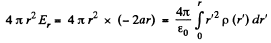 Irodov Solutions: Constant Electric Field in Vacuum | I. E. Irodov Solutions for Physics Class 11 & Class 12 - JEE