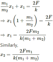 HC Verma Questions and Solutions: Chapter 9: Centre of Mass, Linear Momentum, Collision- 2 | HC Verma Solutions - JEE