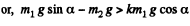Irodov Solutions: The Fundamental Equation of Dynamics | Physics Class 11 - NEET