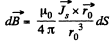 Irodov Solutions: Constant Magnetic Field Magnetics | I. E. Irodov Solutions for Physics Class 11 & Class 12 - JEE