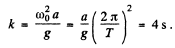 Irodov Solutions: Mechanical Oscillations- 3 | I. E. Irodov Solutions for Physics Class 11 & Class 12 - JEE