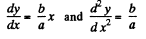 Irodov Solutions: Kinematics - 3 | I. E. Irodov Solutions for Physics Class 11 & Class 12 - JEE