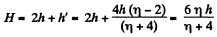 Irodov Solutions: The Fundamental Equation of Dynamics | Physics Class 11 - NEET
