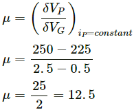 HC Verma Questions and Solutions: Chapter 41: Electric Current through Gases- 2 | HC Verma Solutions - JEE