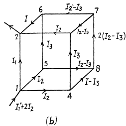 Irodov Solutions: Electric Current | I. E. Irodov Solutions for Physics Class 11 & Class 12 - JEE