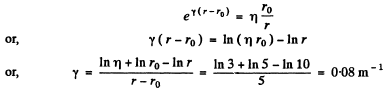 Irodov Solutions: Elastic Waves. Acoustics- 1 | I. E. Irodov Solutions for Physics Class 11 & Class 12 - JEE