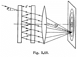 Irodov Solutions: Interference of Light- 2 | I. E. Irodov Solutions for Physics Class 11 & Class 12 - JEE