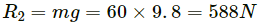 HC Verma Questions and Solutions: Chapter 10: Rotational Mechanics- 2 | HC Verma Solutions - JEE