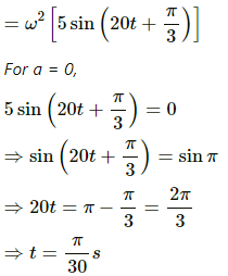 HC Verma Questions and Solutions: Chapter 12: Simple Harmonics Motion- 2 | HC Verma Solutions - JEE