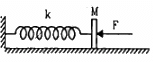 HC Verma Questions and Solutions: Chapter 12: Simple Harmonics Motion- 2 | HC Verma Solutions - JEE