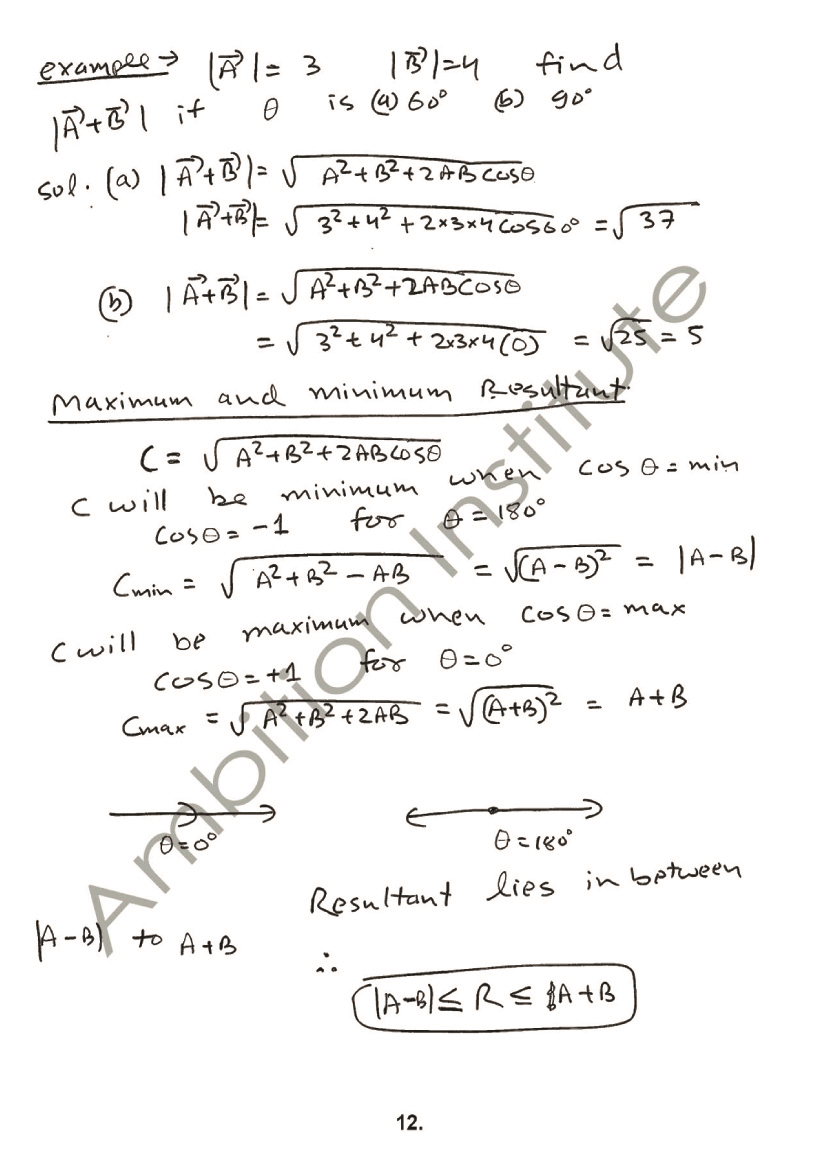 Scalar and Vector Theory Sheets, Class 12, Electrostatics (IIT and AIPMT) - Class 11
