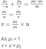 HC Verma Solutions: Geometrical Optics | Physics for JEE Main & Advanced