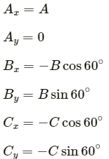 HC Verma Questions and Solutions: Chapter 2- Physics & Mathematics- 1 | HC Verma Solutions - JEE
