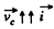 Irodov Solutions: Kinematics - 3 | I. E. Irodov Solutions for Physics Class 11 & Class 12 - JEE