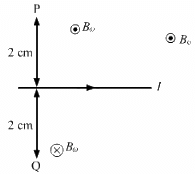 HC Verma Questions and Solutions: Chapter 35: Magnetic Field due to a Current- 2 | HC Verma Solutions - JEE