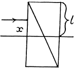 Irodov Solutions: Polarization of Light- 3 | I. E. Irodov Solutions for Physics Class 11 & Class 12 - JEE
