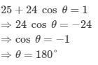 HC Verma Solutions: Chapter 2 - Physics & Mathematics | Physics Class 11 - NEET
