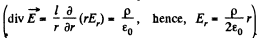 Irodov Solutions: Conductors And Dielectrics In An Electric Field- 3 | I. E. Irodov Solutions for Physics Class 11 & Class 12 - JEE